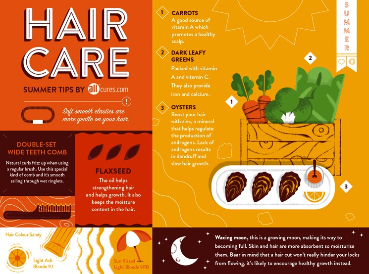 allcures_summer_hair_care